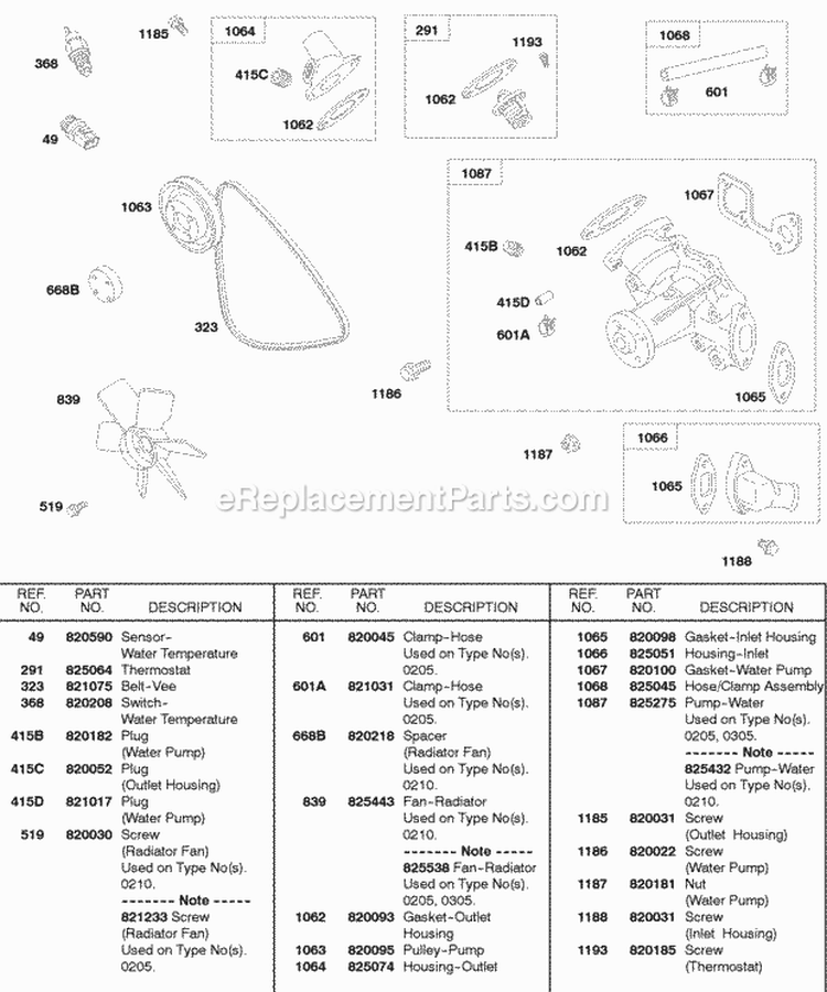 Water Pump Fan Vee Belt InletOutlet Housings Diagram and Parts List for 584447-0205-E2  Briggs and Stratton Engine